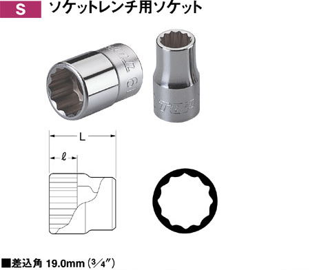 ソケットレンチ用ソケット（差込角19.0mm）