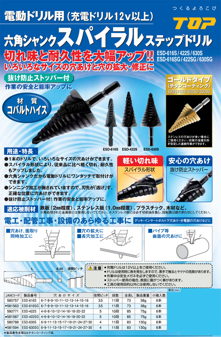 大切な人へのギフト探し TOP工業 トップ 電動ドリル用ステップドリル 11段 6〜30mm ゴールドタイプ ESD-630G 