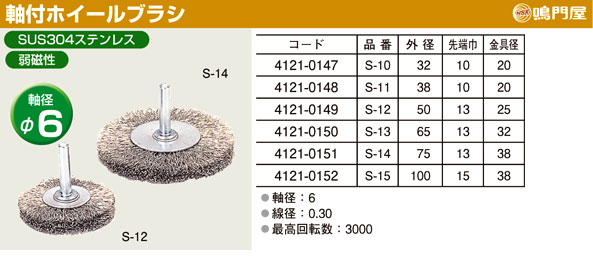 ステンレス軸付ホイールブラシ