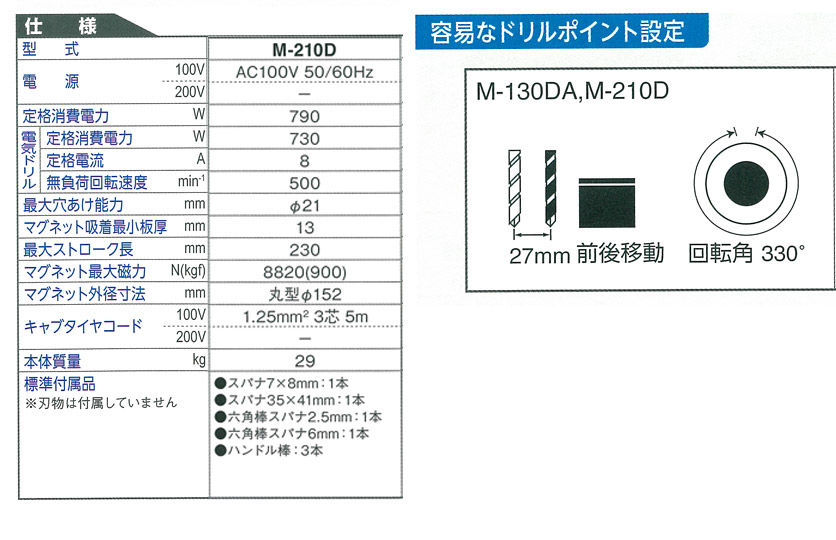 全品送料無料 日東工器 アトラマスター 縦397x横537mm M-130DA 1点