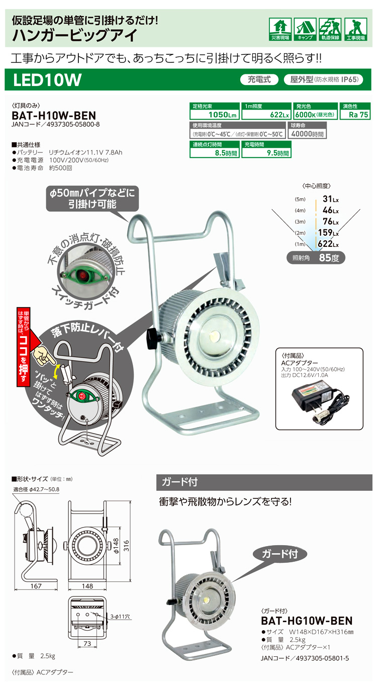 定休日以外毎日出荷中] ハンガービッグアイ 日動工業㈱