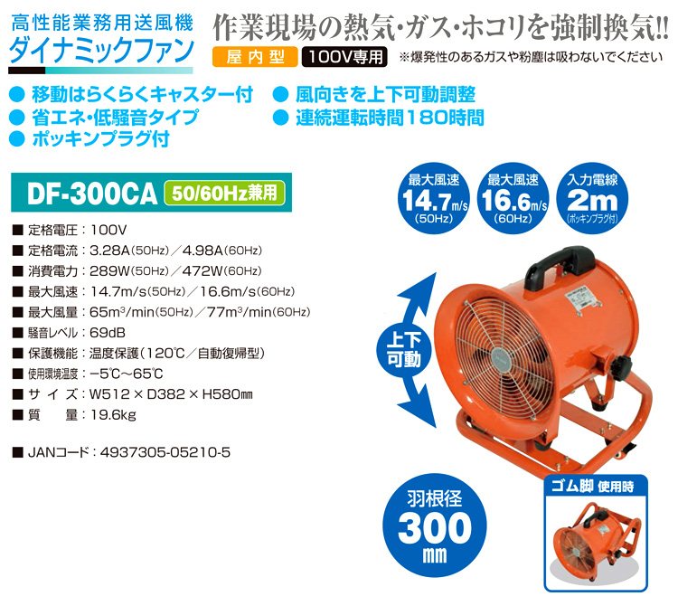 最安価格 日動工業 ダイナミックファン DF-200