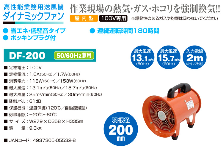 最安価格 日動工業 ダイナミックファン DF-200