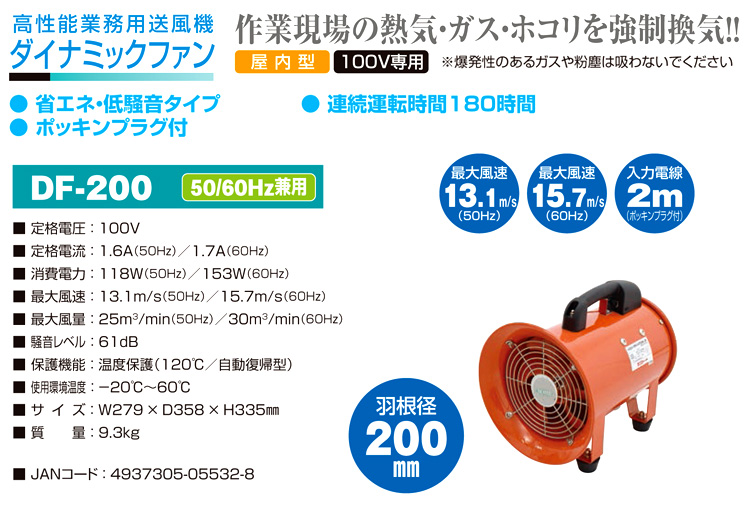 日動工業 業務用送風機ダイナミックファン DF-200 / 送排風機 / 電動 ...