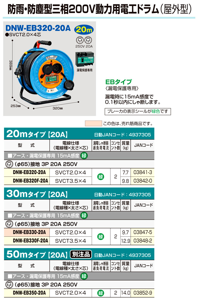 日動工業 日動工業 三相200V逆転式電工ドラム(20m) ND-E320R-20A