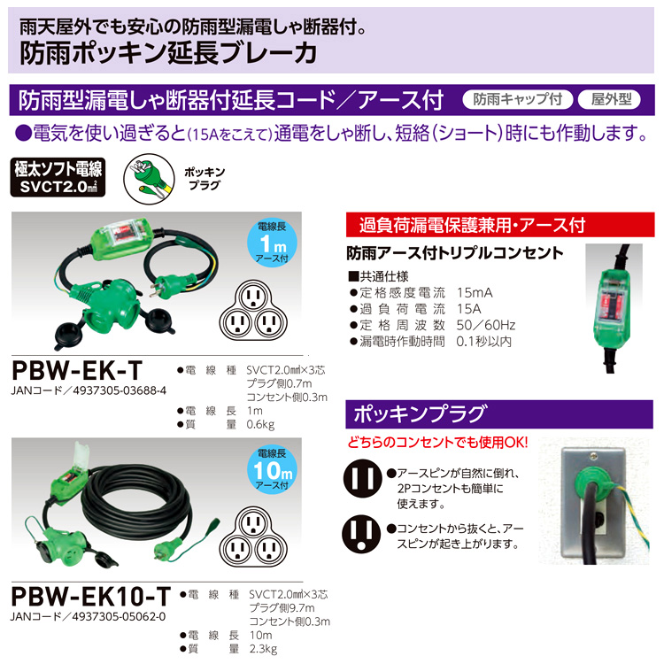 年中無休】 日動 電工ドラム 防雨型LEDラインドラム 青 過負荷漏電保護兼用 30m NPWLEK33B 4866193