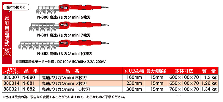 ニシガキ工業 高速バリカン(長尺電動植木バリカン) 1.0m 刈込み幅300mm N-806 屋外照明