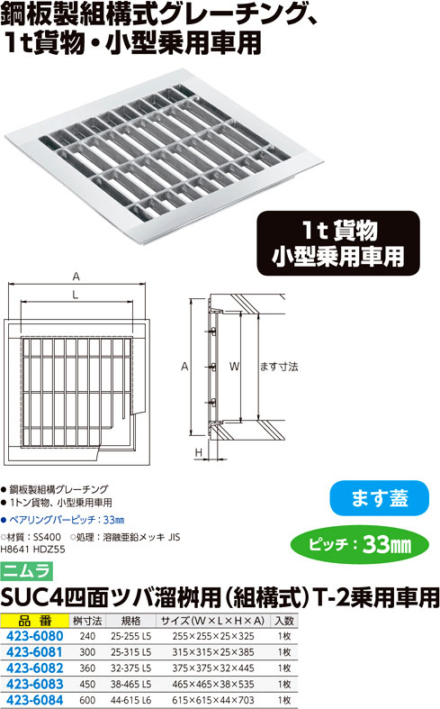 本物の 今戸屋建材店ステンレス製 グレーチング 溜桝 600用 T-2 スベリ止め ベアリングバーピッチ15mm ４面ツバ 蓋 タメマス 角マス ニムラ 