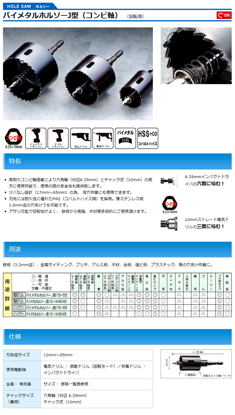 値引 ハウスBM バイメタルホルソ−J型セット 回転用 コンビ軸 BMJ-43 刃先径：43mm