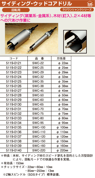 品質が完璧 正規品 housebm 電動工具 SWC-120 サイディング ウッドコアドリル SWC ハウスBM バイク 車 自動車 自転車 