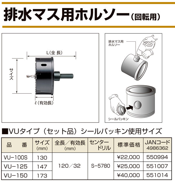 マーケット ハウスビーエム ツーバイマスホルソー TM セット品 32mm TM-32