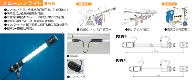 週間売れ筋 ハタヤ 防雨型フローレンライト ３６Ｗ蛍光灯付 電線１０ｍ FJW10