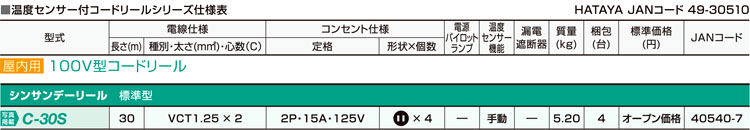 シンサンデーリール標準型