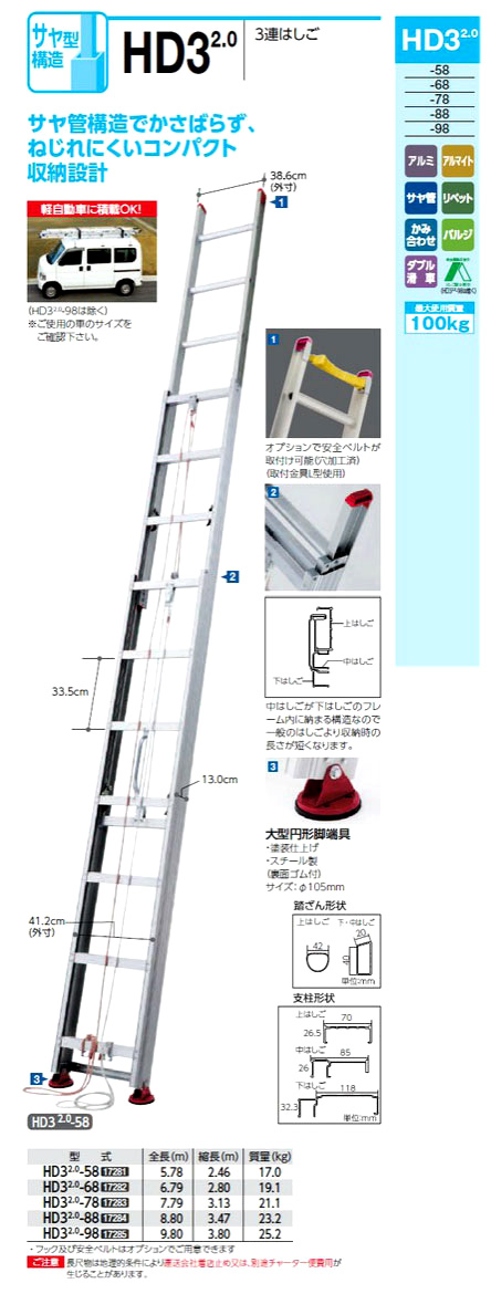 販売人気商品 Panasonic マルチメディアポートALLギガ(10/1 WTJ4061 パナソニック(株)エレクトリック (メーカー取寄)  DIY、工具