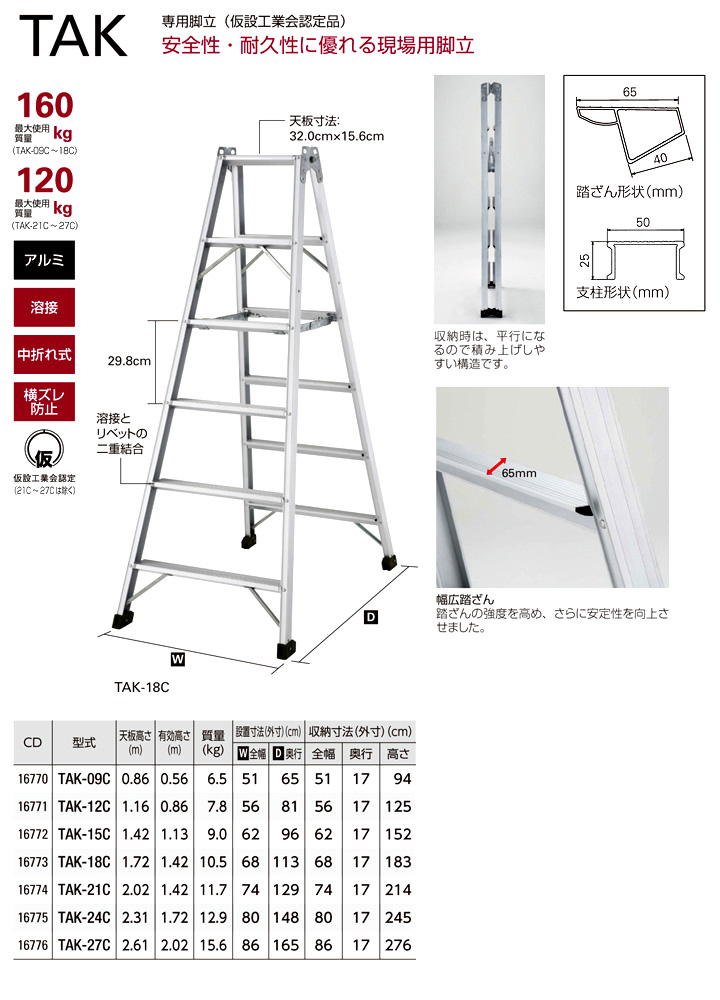 話題の人気 ＬＩＸＩＬ 流し台 〔品番:GKF-S-110SYNR〕 4560426 法人 事業所限定,直送元