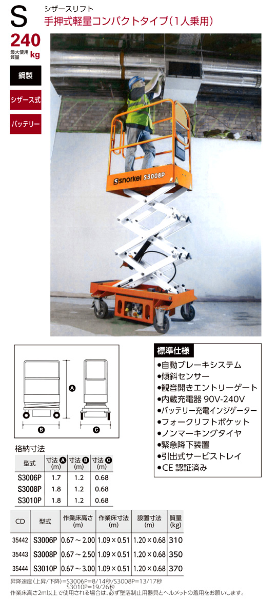 シザース式高所作業車S(手押)