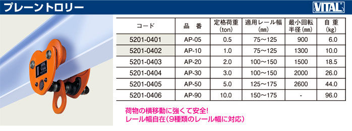 バイタル VITALプレーントロリー AP型 AP-20 通販