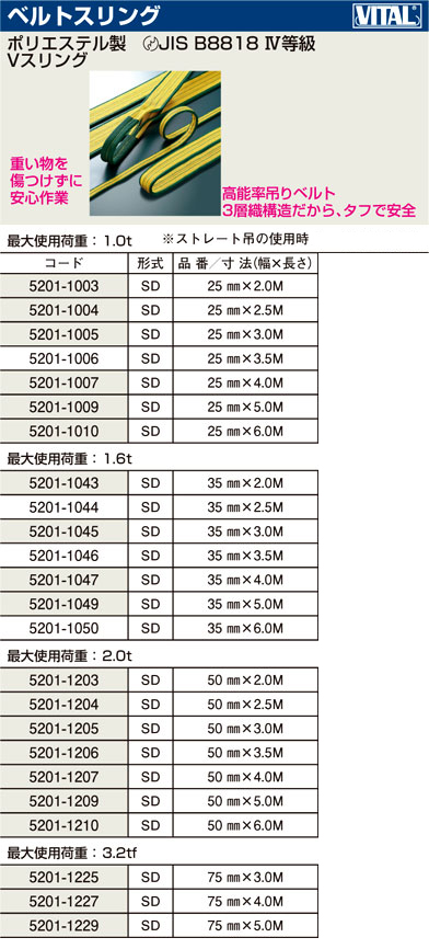 おまけ付】 SD型Vスリング 300mm×3.5m SD300-3.5 吊ベルトスリング