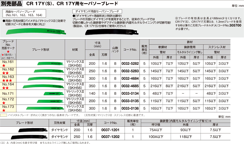 激安格安割引情報満載 ハイコーキ セーバーソー替刃 湾曲ブレード各種