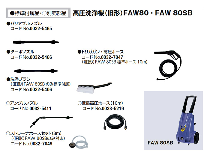 高圧洗浄機FAW〔80〕〔80SB〕用アクセサリ