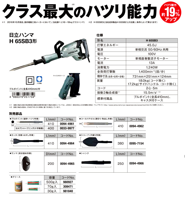 買得 俺の道具HIKOKI ハンマ H65SB3 ブルポイント 全長410mm