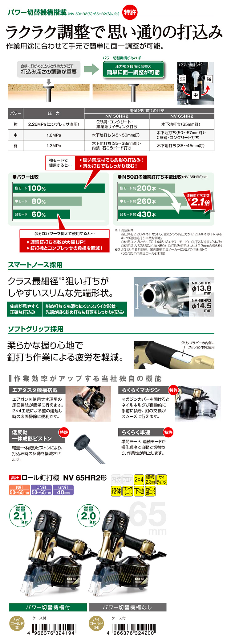 【特別価格】高圧多用途ロール釘打機