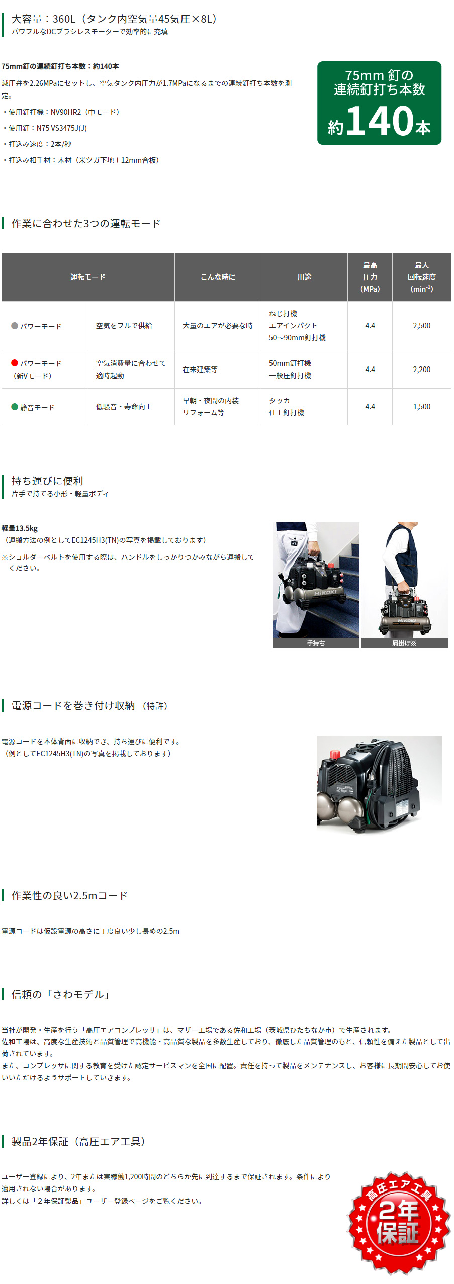 【特別価格】エアーコンプレッサ【低圧専用】