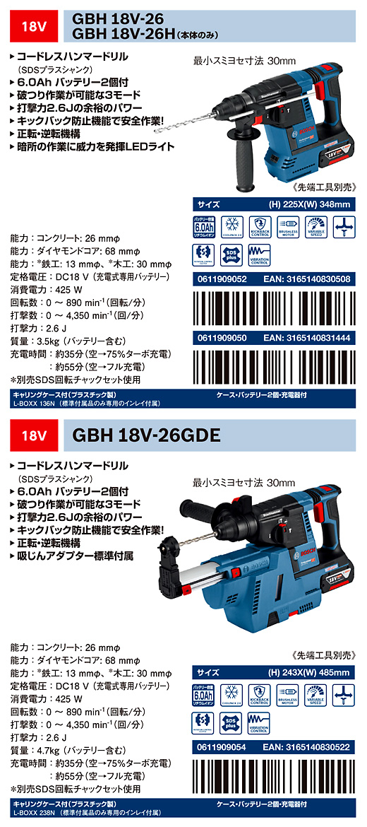 18V【6.0Ah電池付】26mmコードレスハンマードリル