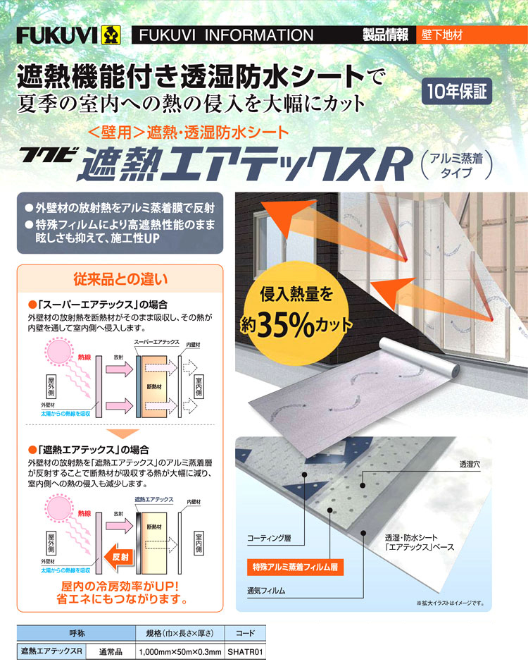 ☆日本の職人技☆ 壁用 透湿 防水シート 遮熱エアテックスBM アルミ蒸着タイプ