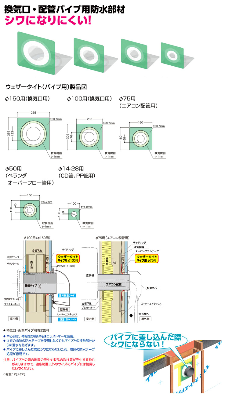 高質で安価 フクビ