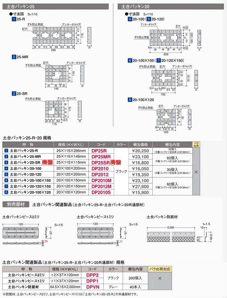 経典ブランド 30枚入1ケース フクビ DP2010 土台パッキン20-100 20×100×200mm