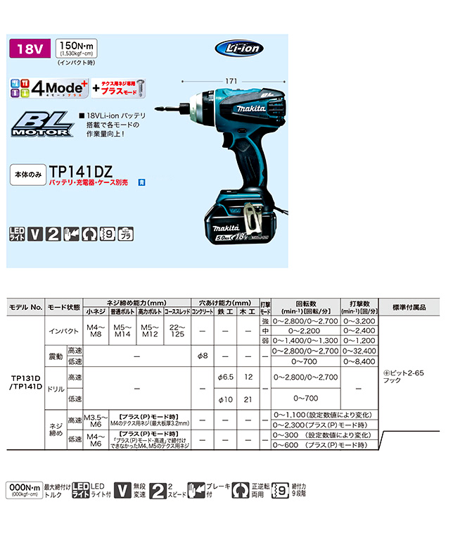 18V充電式４モードインパクトドライバ【本体のみ】