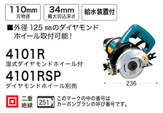 110mmカッタ