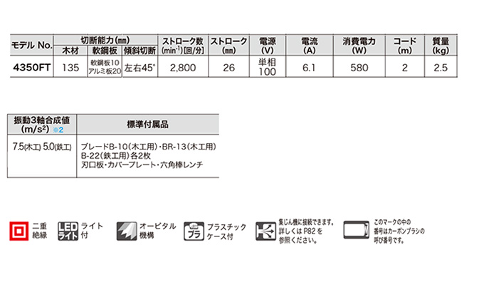 135mmジグソー