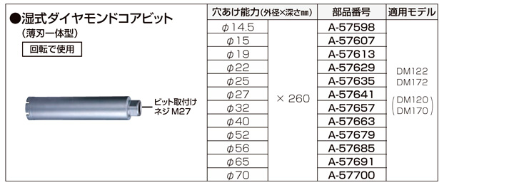 マキタ(Makita) 湿式ダイヤモンドコアビット(薄刃一体型) φ65 x 250mm A-11689 切削、切断、穴あけ