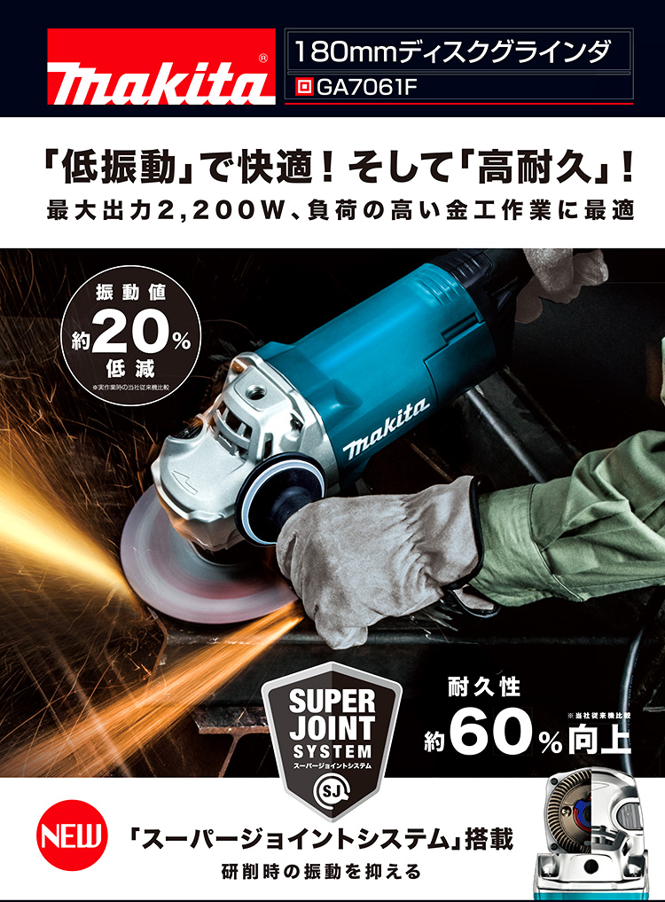 高級ブランド マキタ 180mm充電式ディスクグラインダー