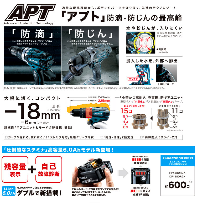 18Ｖ【6.0Ah電池付】充電式ドライバドリル