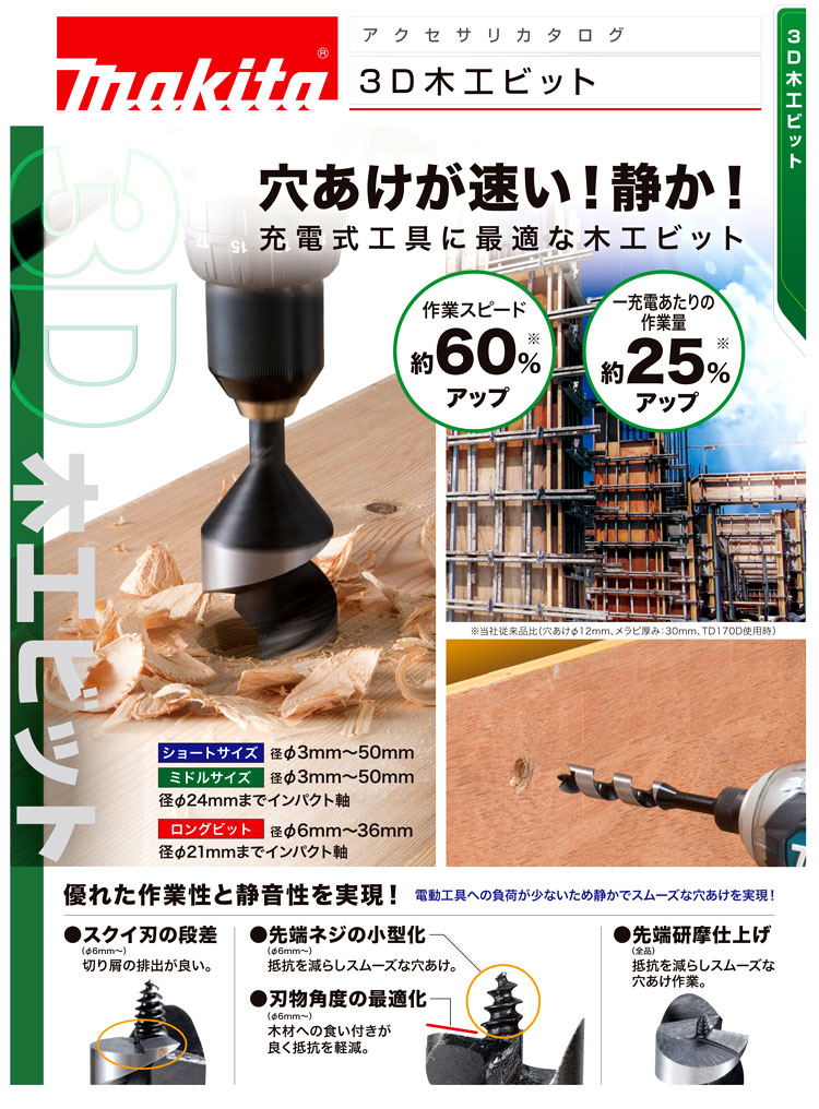 新品同様 <br> マキタ ３Ｄ木工ビット ロングサイズ １５．０ｘ４００ｍｍ 木工錐 六角軸シャンク Ａ−６５２８０