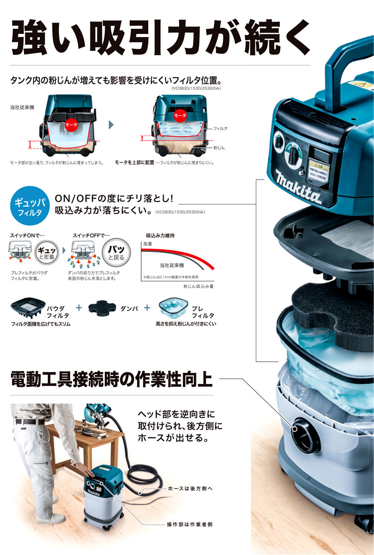 粉じん専用集じん機【電動工具接続用】