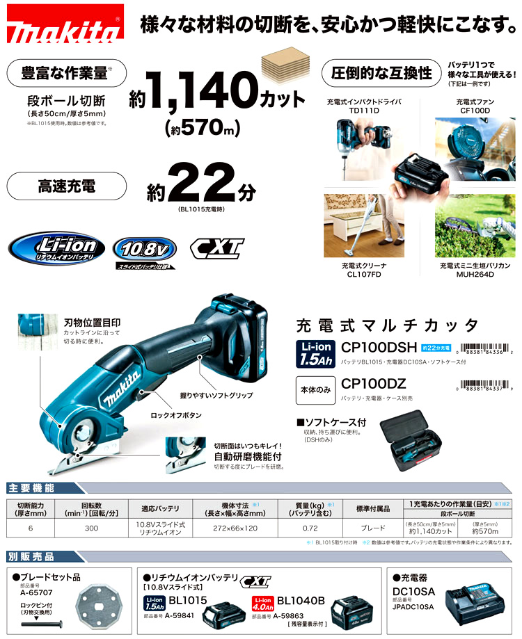 10.8V【1.5AH電池付】充電式マルチカッタ