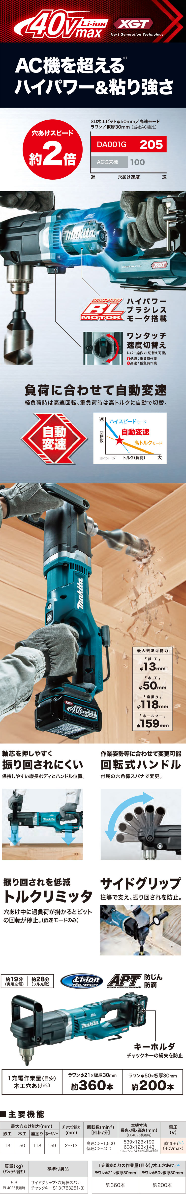 新作からSALEアイテム等お得な商品満載】 マキタ Makita 13mm充電式アングルドリル 40Vmax2.5Ah バッテリ2本 充電器 ケース付  DA001GRDX 青