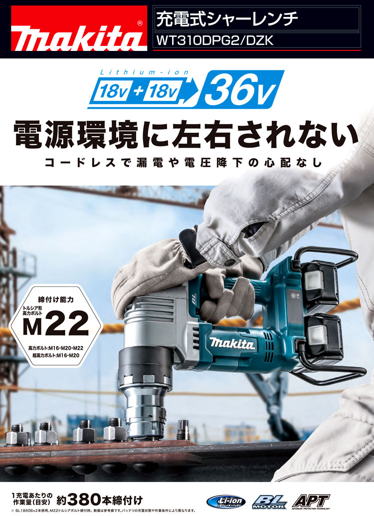 定番スタイル マキタ 充電式シャーレンチ用アウタースリーブ M20用 A-12784