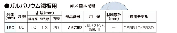 充電式チップソーカッタ用ガルバリウム鋼板用チップソー