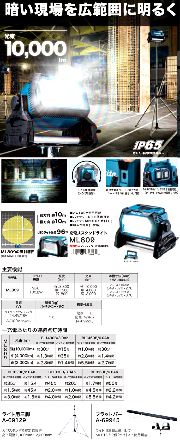 14.4V・18V・AC100V兼用〔高輝度〕LED充電式スタンドライト