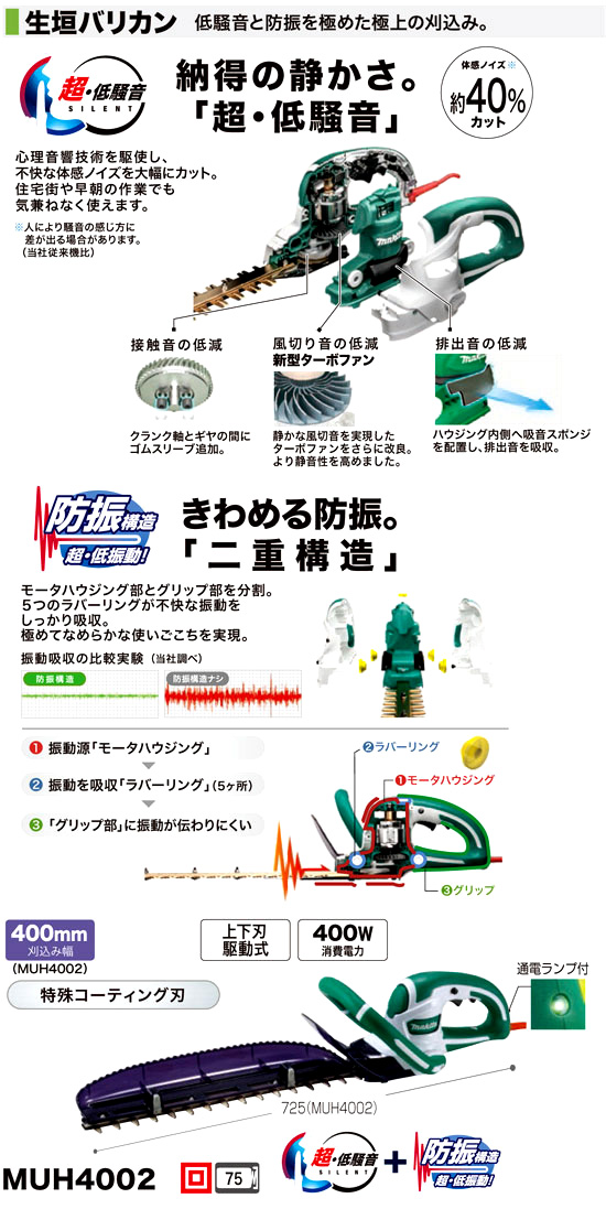 2023得価 マキタ 生垣バリカン 刈込幅 400mm 超・低騒音/超・低振動 〔特殊コーティング刃仕様〕 MUH4001  どうぐ屋・だぐ工房PayPayモール店 通販 PayPayモール