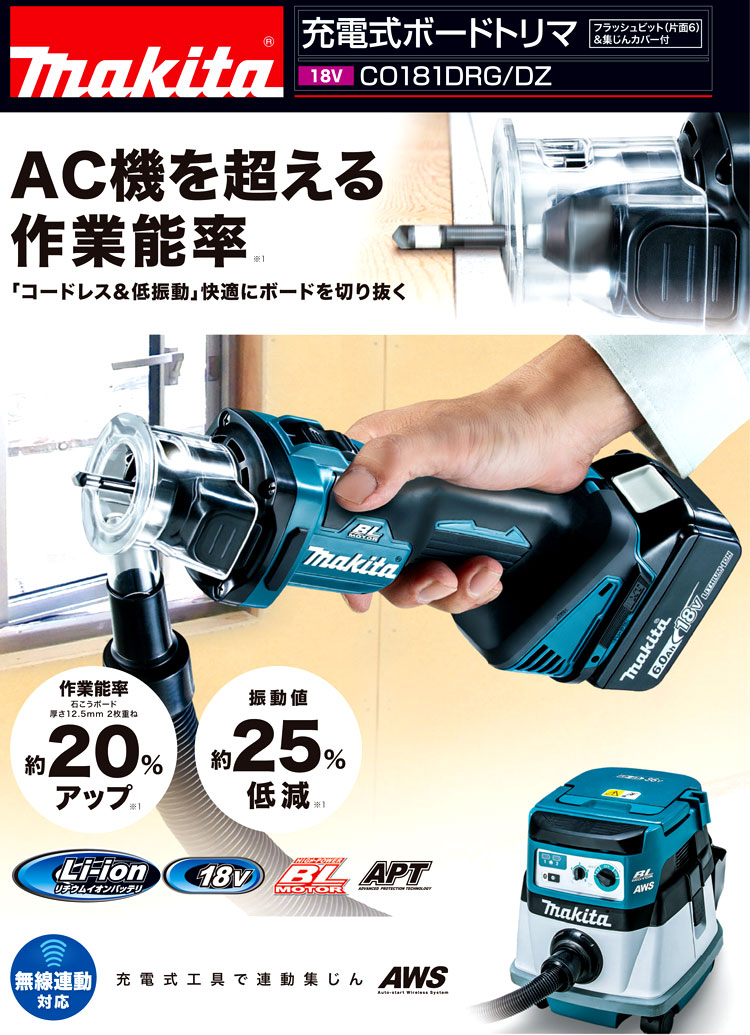 18V【6.0Ah電池付】充電式ボードトリマ〔無線連動対応〕