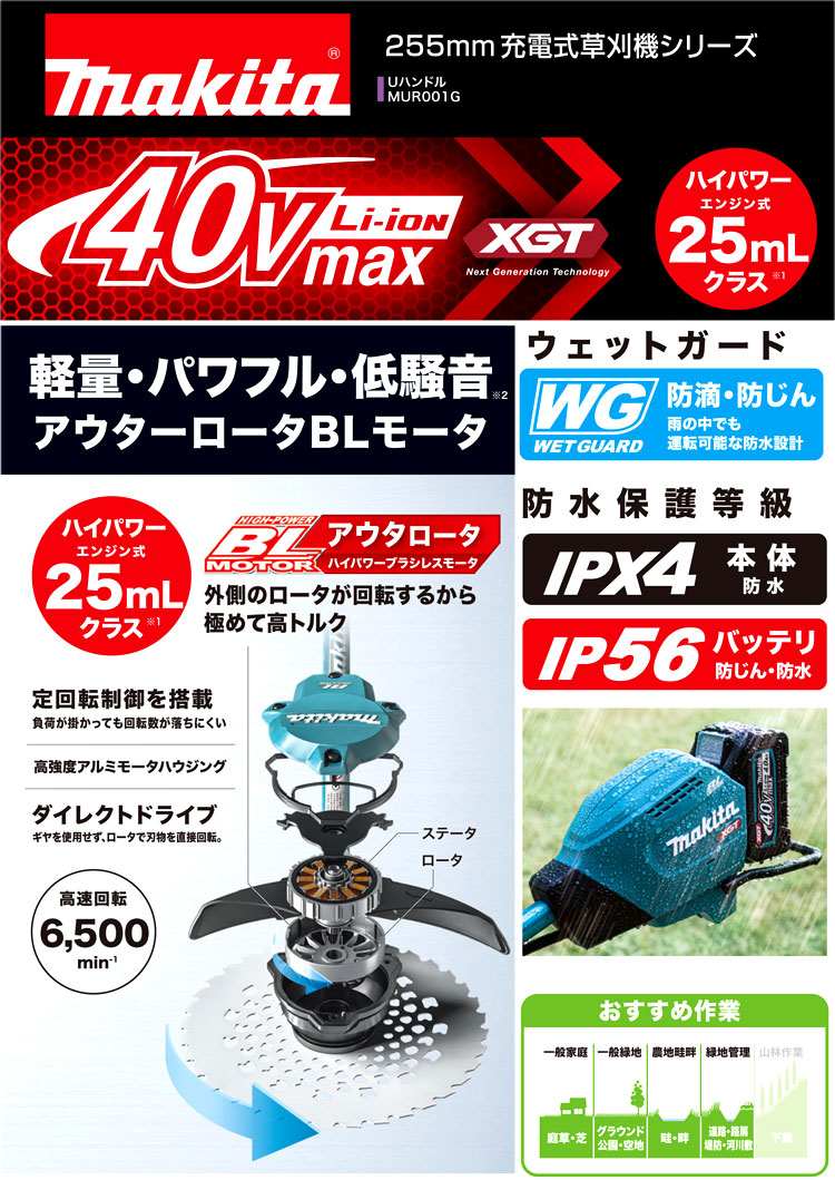 高価値セリー どうぐ屋 だぐ工房マキタ 40Vmax 充電式草刈機 MUR003GRM ループハンドル