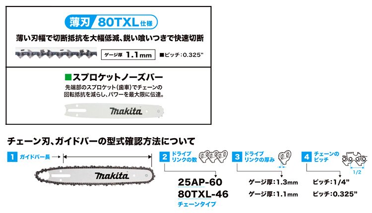 最も優遇 マキタ 250mm チェーンソーバーセット80TXL M250C スプロケットノーズバー