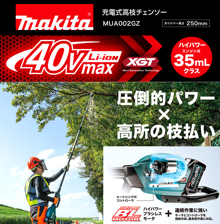 最愛 マキタ電動工具 ワイヤーCN釘 2×4 CN75 150本×10巻 WF3875 F-10979 平巻