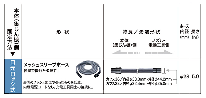 マキタ 一般清掃用ホース コード 通販